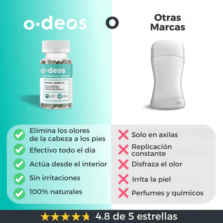 O·Deos - Frescura Interior Bienestar Exterior🌿
